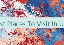 Best Places To Visit In UAE 🇦🇪