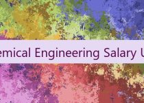 Chemical Engineering Salary UAE 🇦🇪