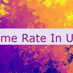 Crime Rate In UAE 🇦🇪