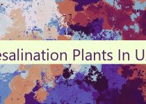 Desalination Plants In UAE 🇦🇪