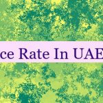 Divorce Rate In UAE 2018 🇦🇪
