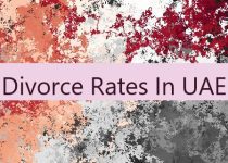 Divorce Rates In UAE 🇦🇪