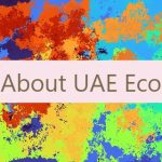 Facts About UAE Economy 🇦🇪