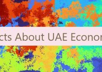 Facts About UAE Economy 🇦🇪