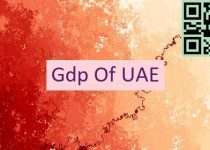 Gdp Of UAE
