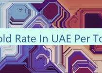Gold Rate In UAE Per Tola 🇦🇪 🪙