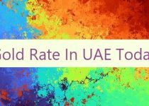Gold Rate In UAE Today 🇦🇪 🪙