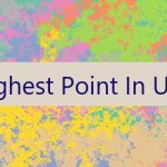 Highest Point In UAE 🇦🇪