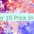 Honor 10 Price In UAE 🇦🇪