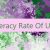 Literacy Rate Of UAE