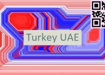 Turkey UAE