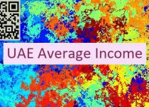 UAE Average Income