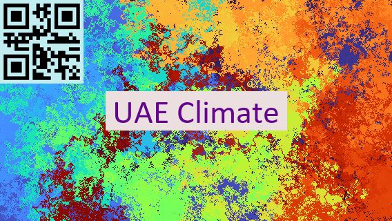 UAE Climate