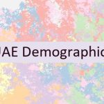 UAE Demographics