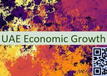 UAE Economic Growth