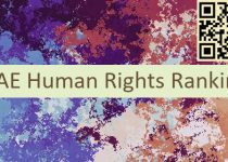 UAE Human Rights Ranking