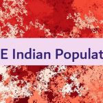 UAE Indian Population