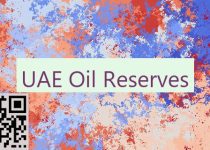 UAE Oil Reserves