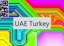 UAE Turkey